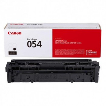 Gamme Canon Isensys