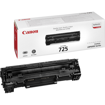 Gamme Canon Isensys Canon...