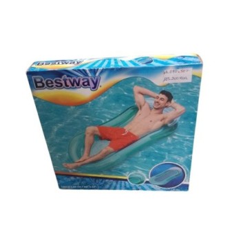 Best way